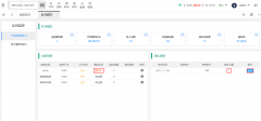 升級｜捷訊通信呼叫中心再升級，提升企業服務質量與管理